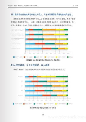 销冠科技:2018中国房地产经纪人报告(附下载)