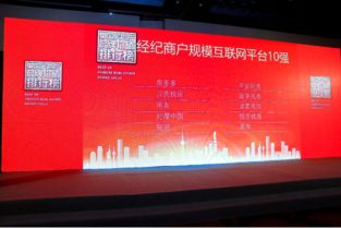 诸葛找房获评全国房地产营销平台及经纪商户规模互联网平台10强