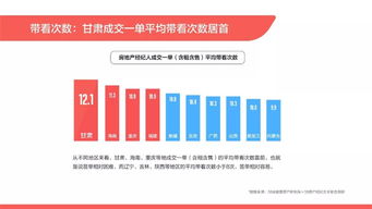 近六成房产经纪人月收入不足5000元 2019百万房地产经纪人生存报告