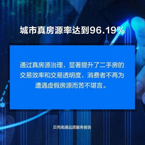 这座城市的房产经纪行业正在悄然发生改变 贝壳南通站不断提升服务品质,为南通消费者提供更具价值感知的房产交易服务