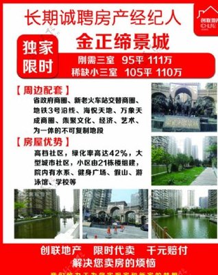 房地产房源展板