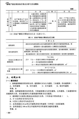 房地产经纪相关知识考点分析与实战精练/黑敬祥-图书-亚马逊
