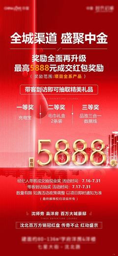【源文件下载】 海报 房地产 渠道 红色 优惠 促销 数字 质感 板式 232141