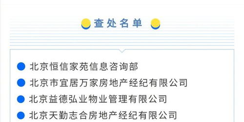 北京21家房地产经纪机构被查处 因炒作学区房等