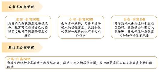 直击我爱我家半年报:行业变局中进击的房地产经纪行业巨头