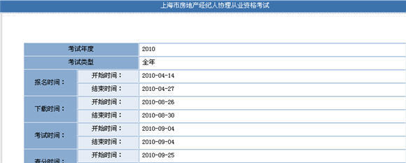 上海2010年房地产经纪人协理考试成绩查询_房产经纪人_建筑类_考试中心频道_际通宝培训网