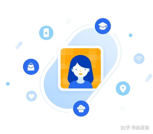 打造个人品牌ip 房产经纪人该如何实现自我营销