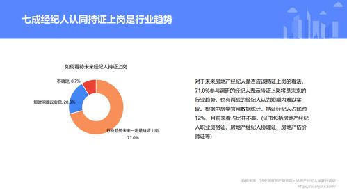 2020年百万经纪人生存报告 58安居客房产研究院